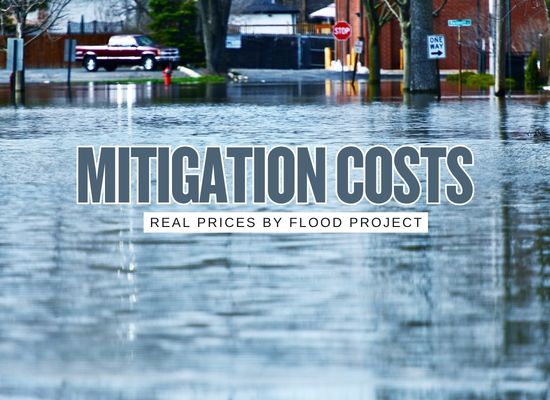 Flood Mitigation Costs Homeowners Should Price Before the Next Storm